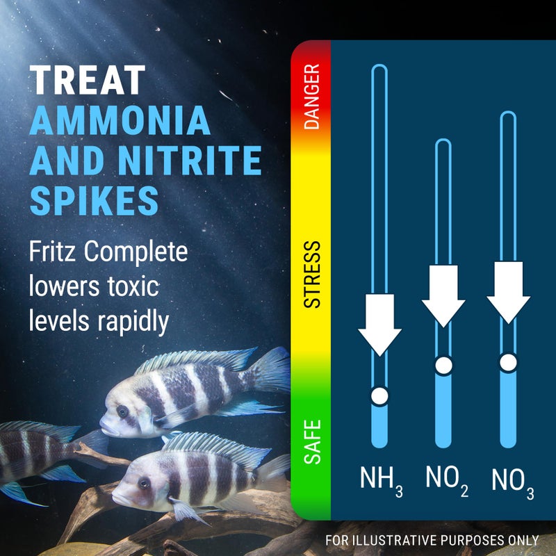 Fritz Aquatics Fritz Complete â€“ Concentrated Water Conditioner/Tap Water Dechlorinator, Instantly Detoxifies Chlorine, Chloramines, Heavy Metals, Ammonia, Nitrite/Nitrates, for Fresh and Saltwater (4 oz) - Image 4